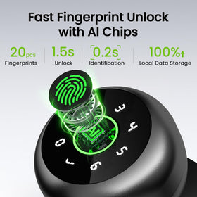 GHome Smart keypad entry illustrating versatile passcode access