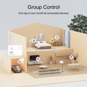 GHome Smart Plug 2-4GHz WiFi focus ensures secure setup