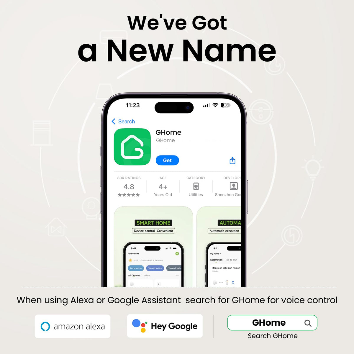 GHome Smart Plug compact design fits crowded outlets