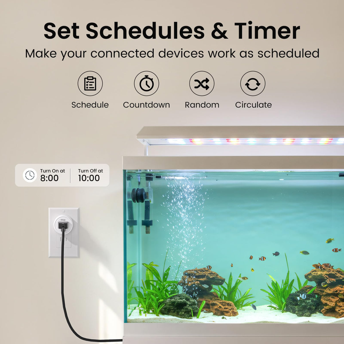 GHome Smart Plug Mini app control enables remote operation.