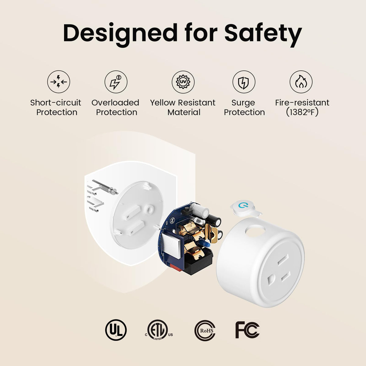 GHome Smart Plug Mini compact size preserves outlet access.