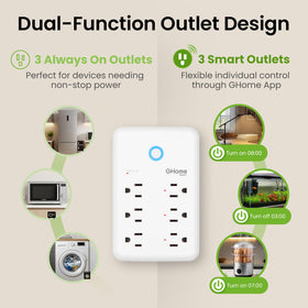 GHome compact design saves space while powering multiple devices.