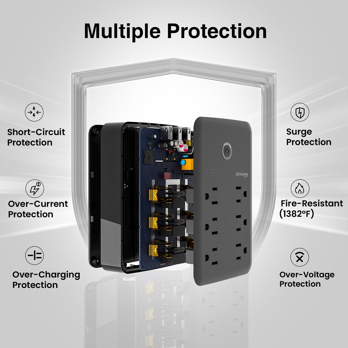 GHome Smart Plug Outlet Extender surge protection guards electronics safety.