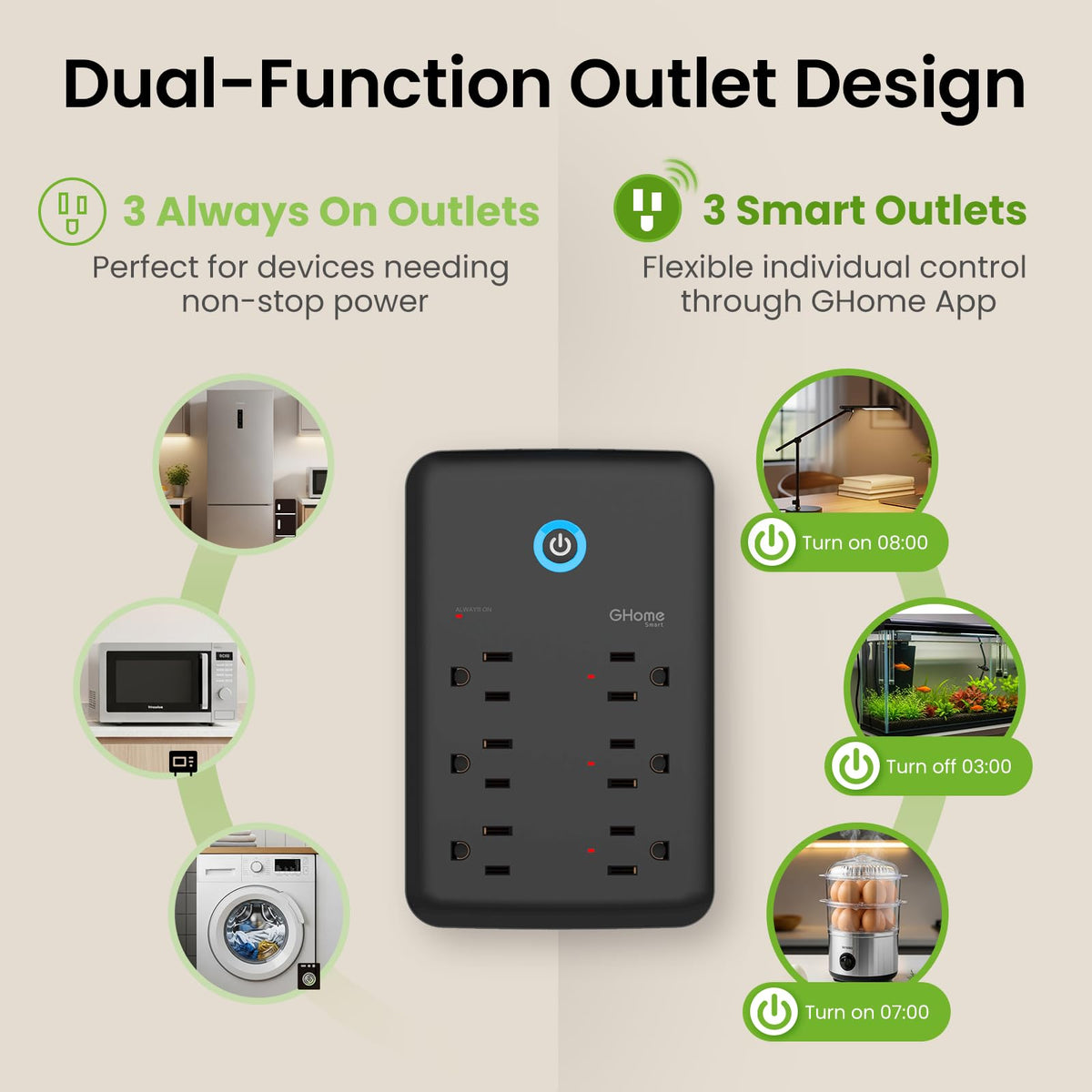 GHome Smart Power Strip timers and schedules automate functions like lamps and fans.