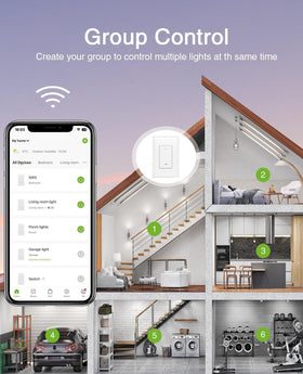 GHome Smart Switch compact dimensions fit in wall box