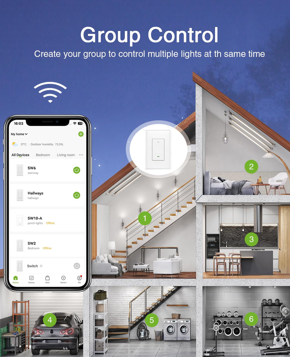 GHome Smart Switch neutral wire required highlights installation prerequisite.