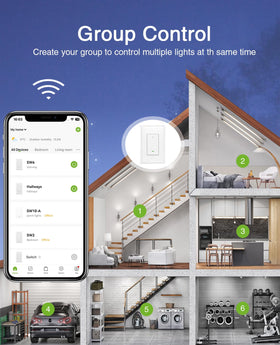 GHome Smart schedule timer demonstrates automations and sunset/sunrise routines