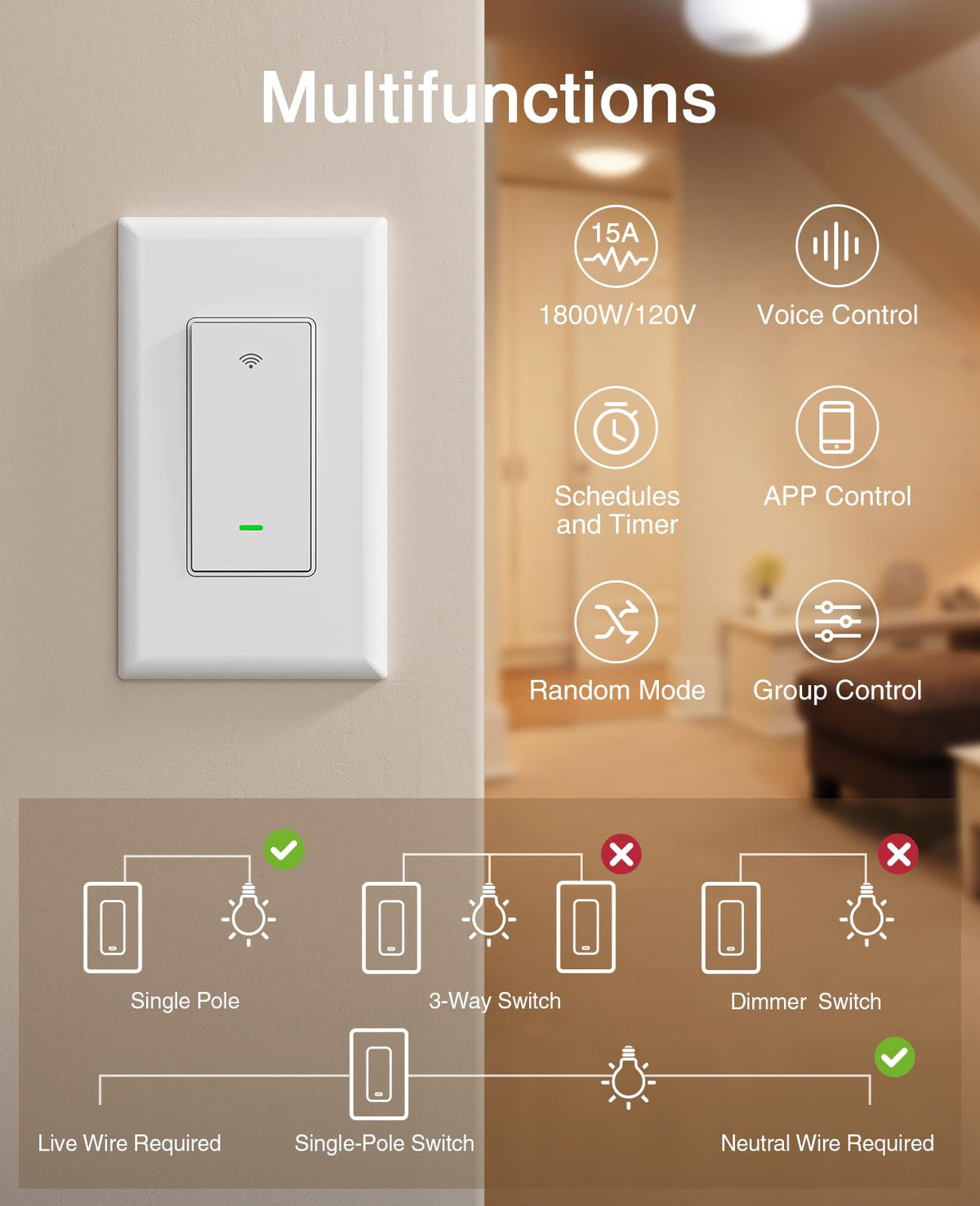 GHome Smart Switch voice control with Alexa and Google Assistant
