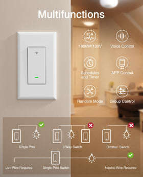GHome Smart Switch wall plate view shows neat mounting with neutral-wire compatibility.