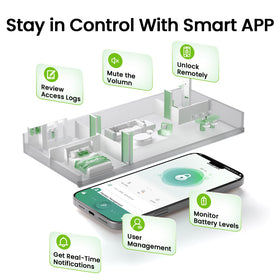 GHome Smart unlock logs screen for entry visibility