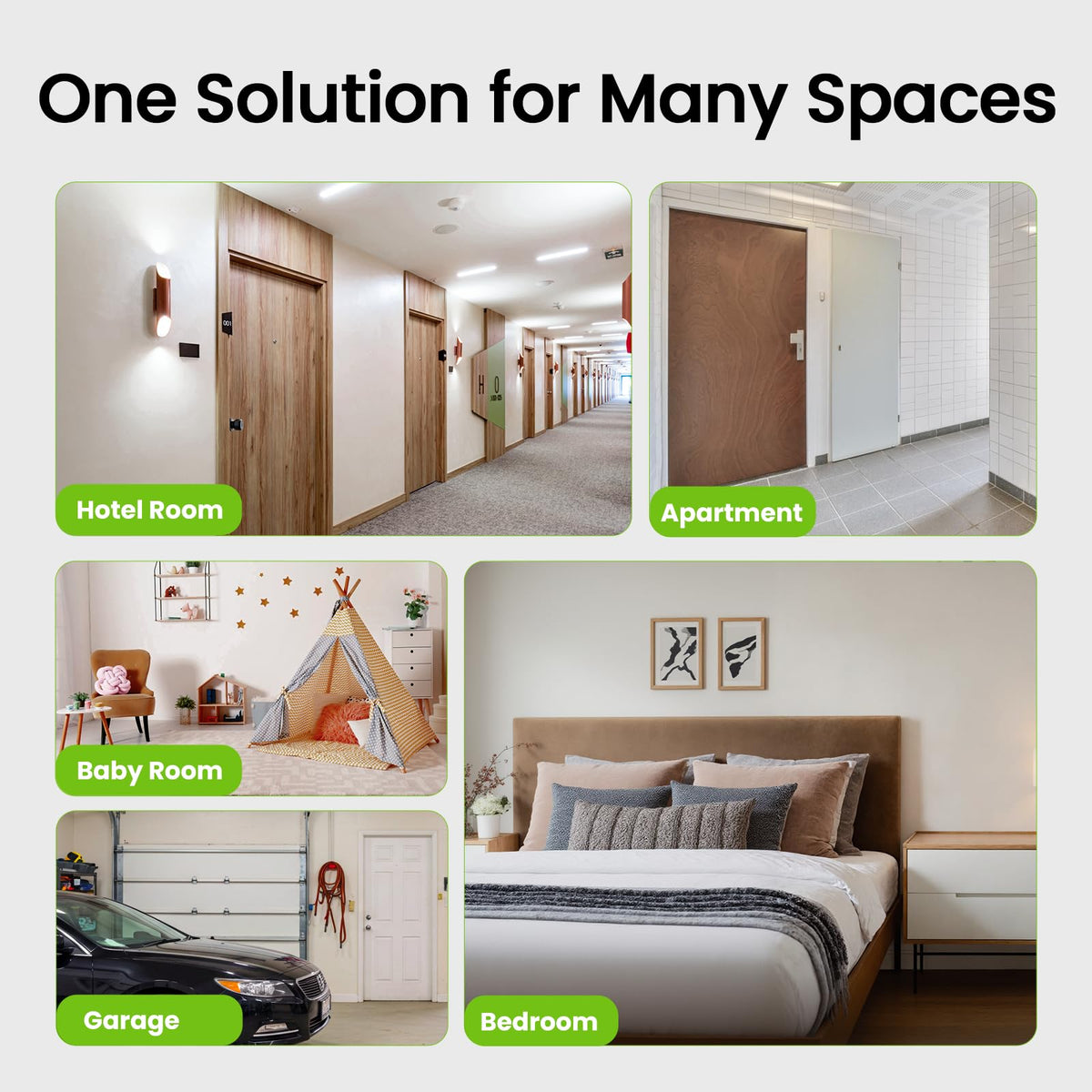 GHome Smart use-case: bedroom or office security scenario