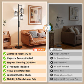 GHOOCEMLUX floor lamp featuring a metal cage adds industrial elegance.