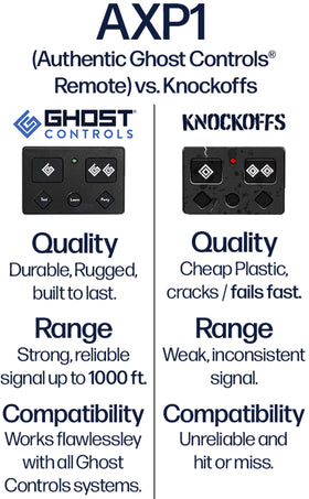 Ghost Controls AXP1 learning mode demonstration, illustrating GhostCode pairing between remotes.