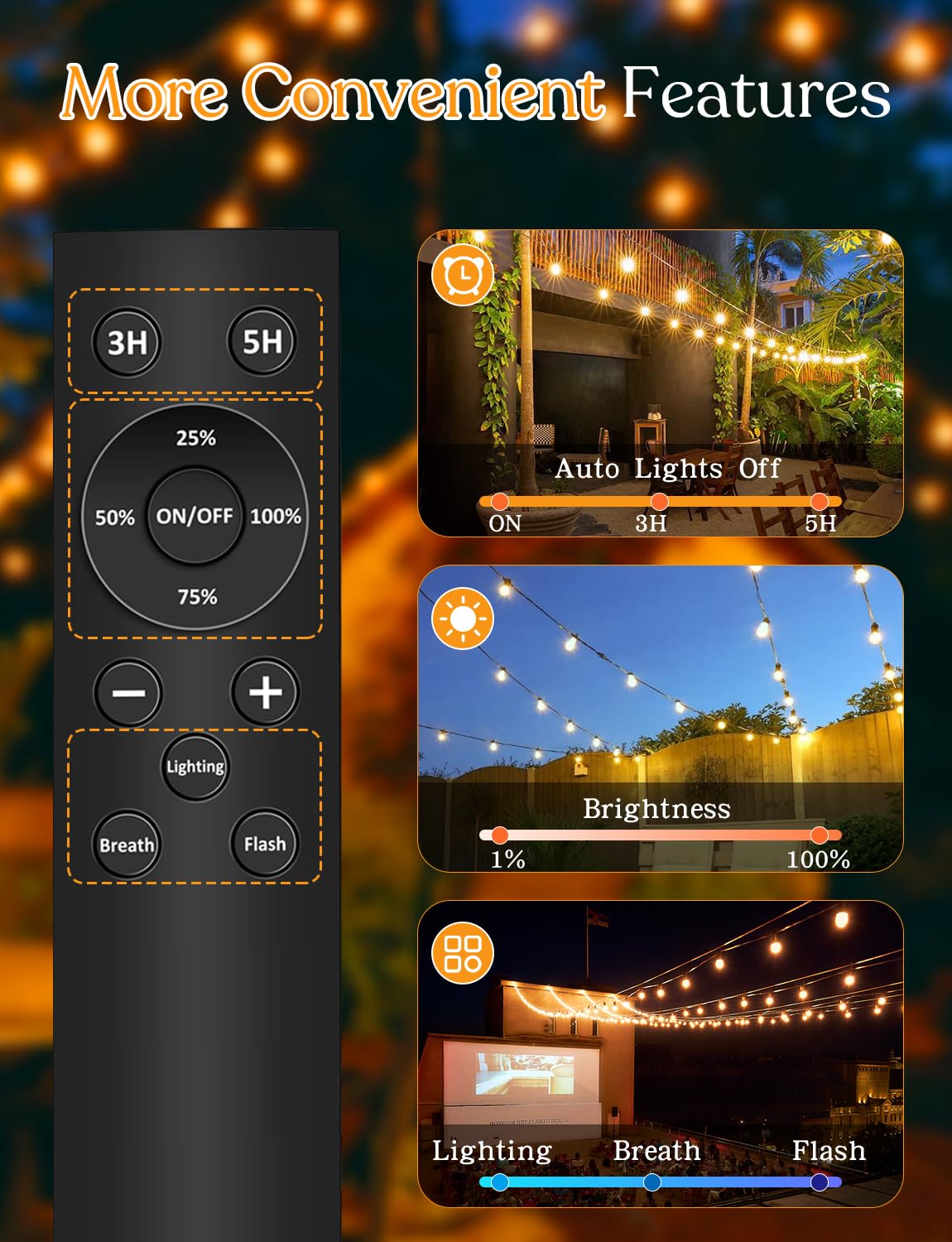 GHUSTAR larger 3.5W solar panel ensures better charging in low light.