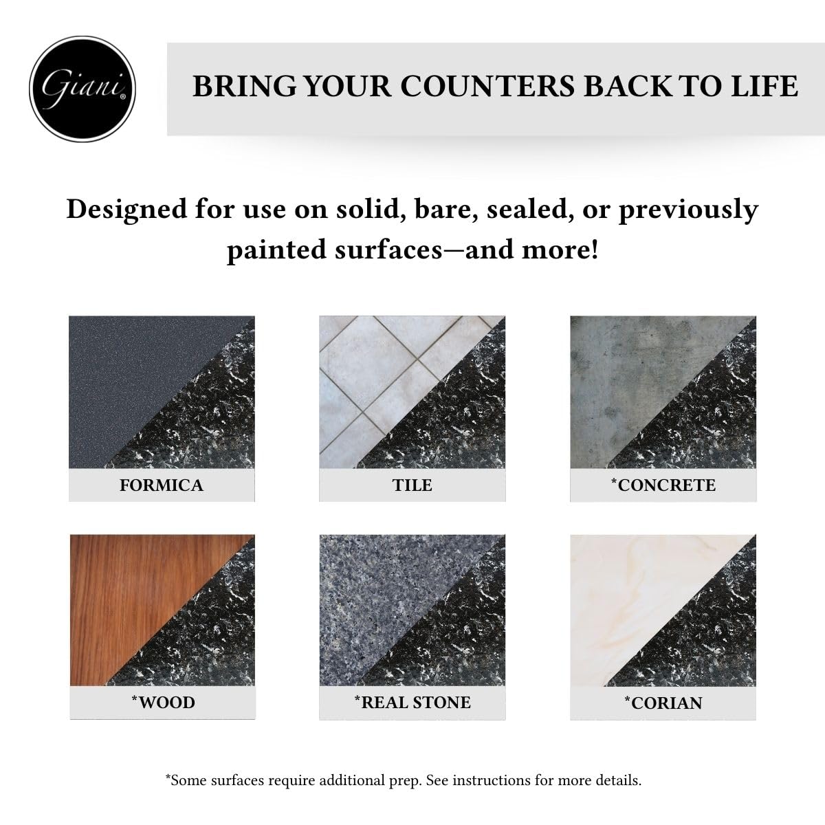 Giani roller application demonstrates even, high-gloss color on countertops