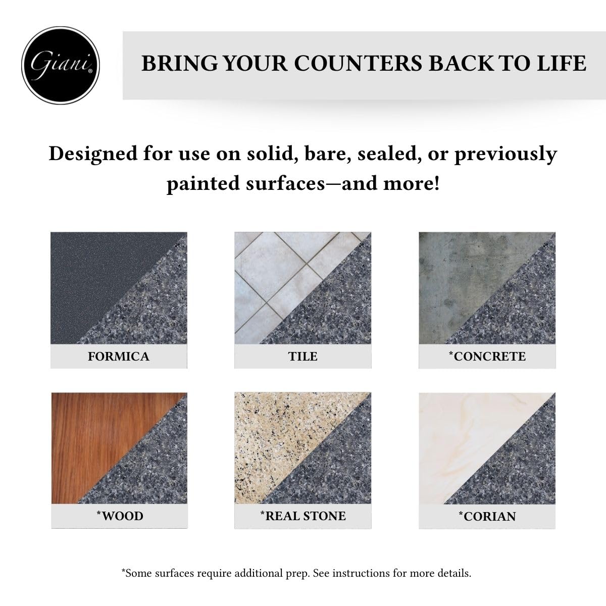 Giani slate finish swatch demonstrates authentic granite look
