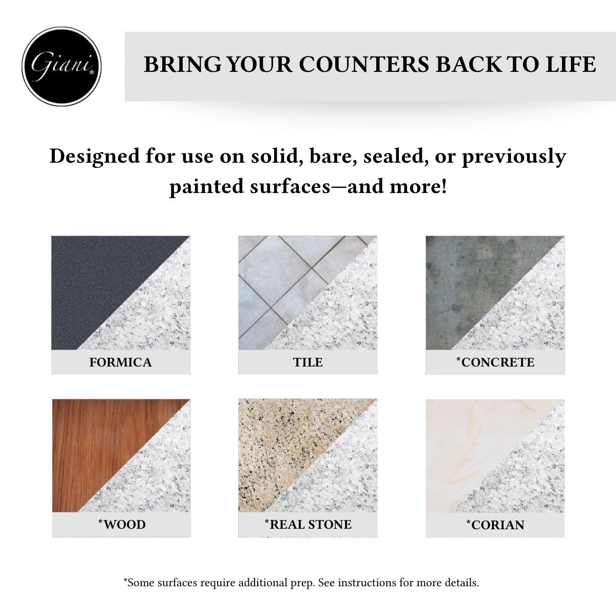 Giani Granite Countertop Paint Kit 2.0 White Diamond swatch chart showing color options