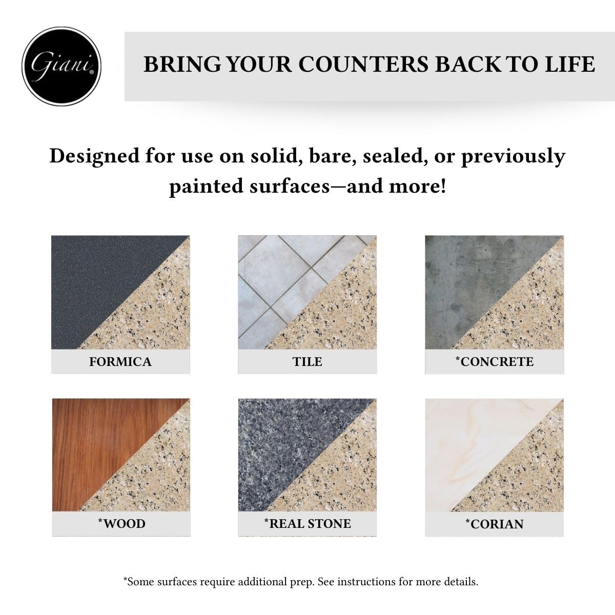 Giani Sicilian Sand sponge-on application highlights easy, customizable texture blending.