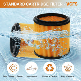 GIBTOOL premium filter material improves debris filtration in vacuums.