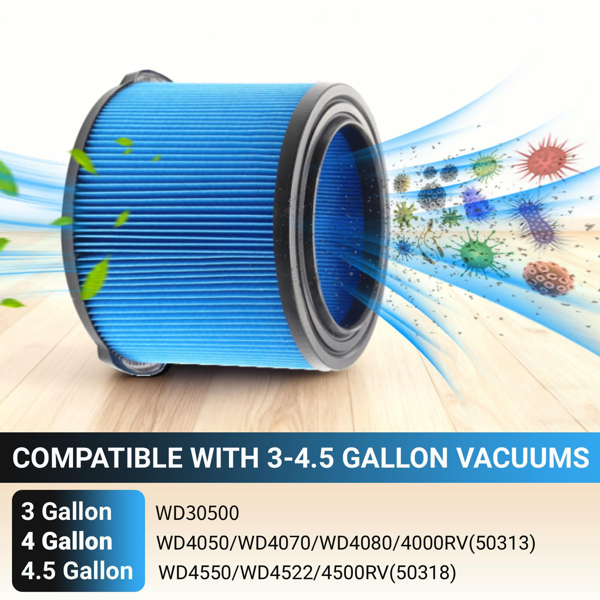 Washable and reusable filter for everyday dirt and drywall dust.