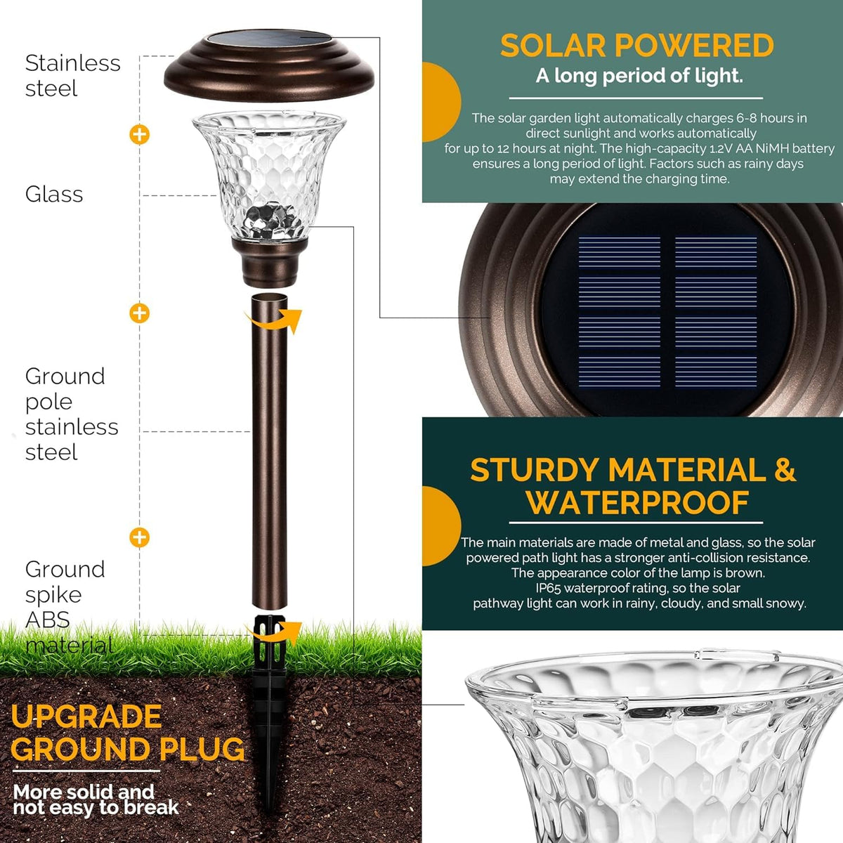 GIGALUMI easy-install pathway light mounted into soft soil