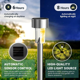 GIGALUMI easy-installation lights simplify setup around yards and patios