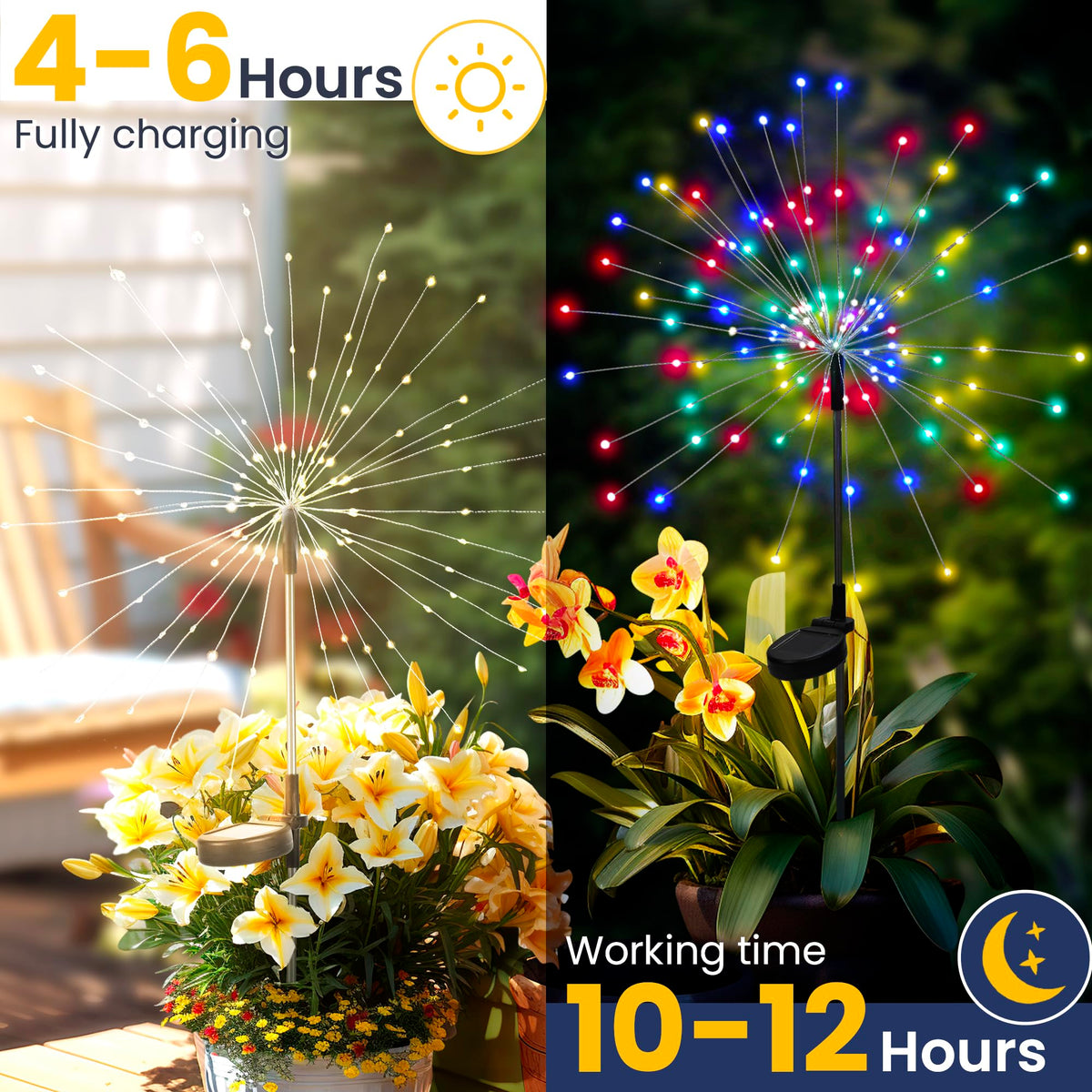 GIGALUMI fairy firework outdoor lights add festive color to borders.