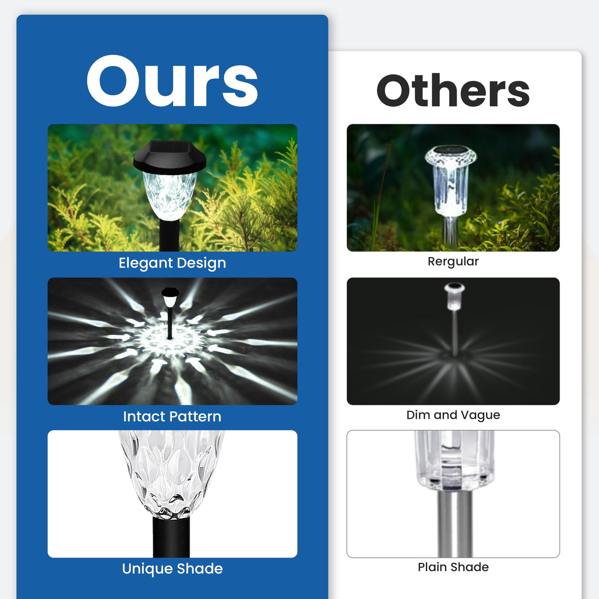 GIGALUMI easy installation solar lights push into soil without tools.
