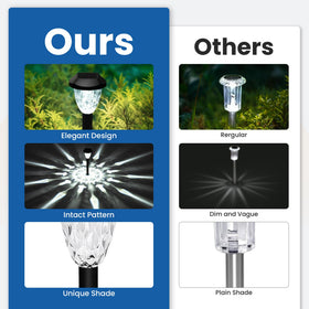 GIGALUMI easy installation solar lights push into soil without tools.