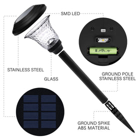 GIGALUMI IP65 waterproof stainless-steel glass lights withstand rain and snow