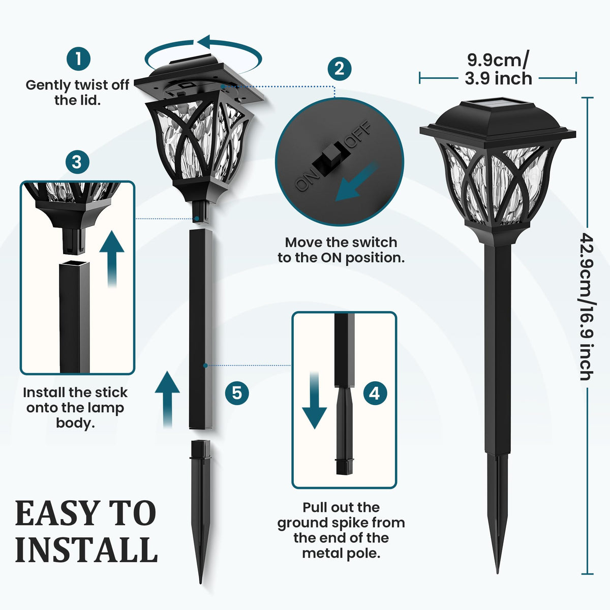 GIGALUMI high-brightness LED beads provide clear nighttime illumination