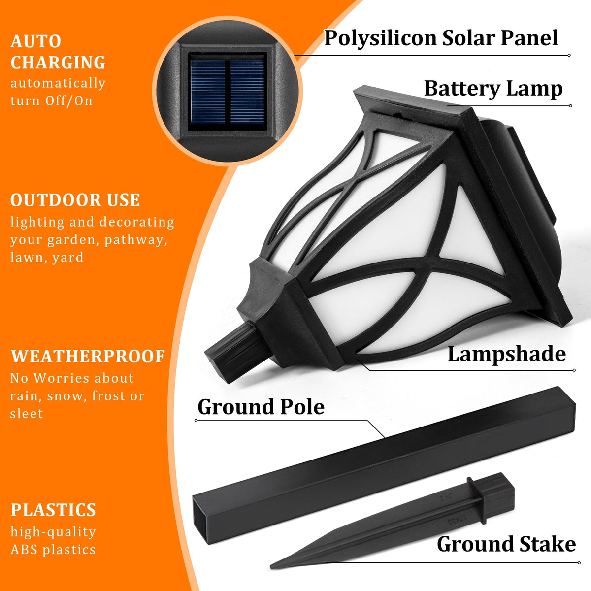 GIGALUMI high-transmittance lampshade and LED beads provide bright exterior glow