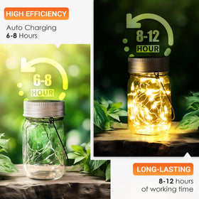 GIGALUMI night glow from solar jars saves energy and adds charm.