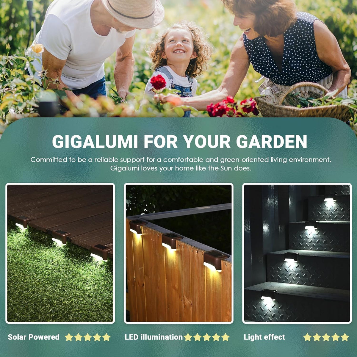 GIGALUMI auto-on/off design activates automatically after charging.