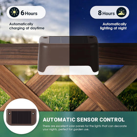 GIGALUMI yard and patio light creates ambient evening illumination.