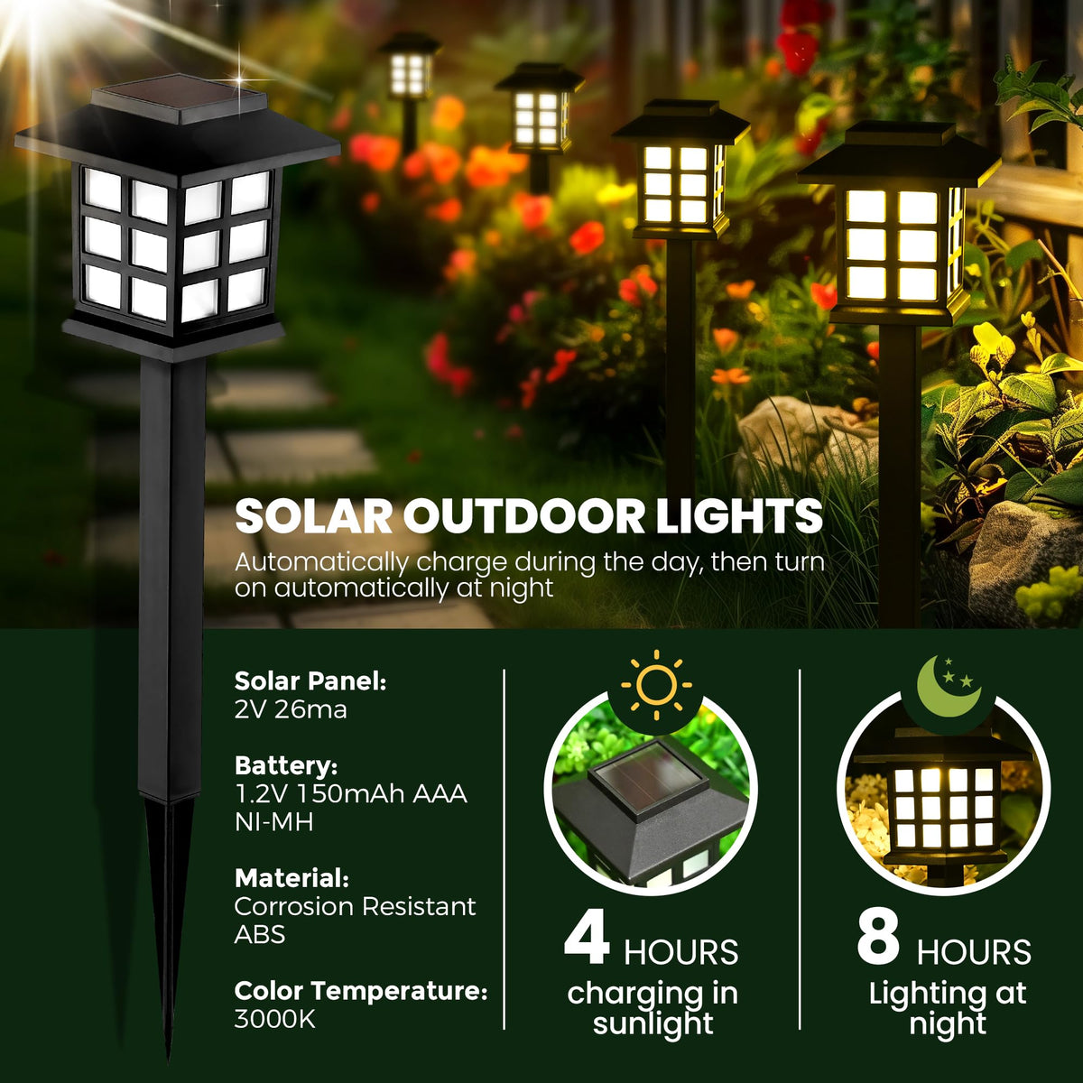 Gigalumi easy-install light requires no tools for quick setup.