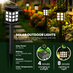Gigalumi easy-install light requires no tools for quick setup.