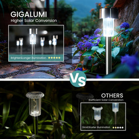 Gigalumi stainless steel garden light highlighting garden borders with durable outdoor illumination.