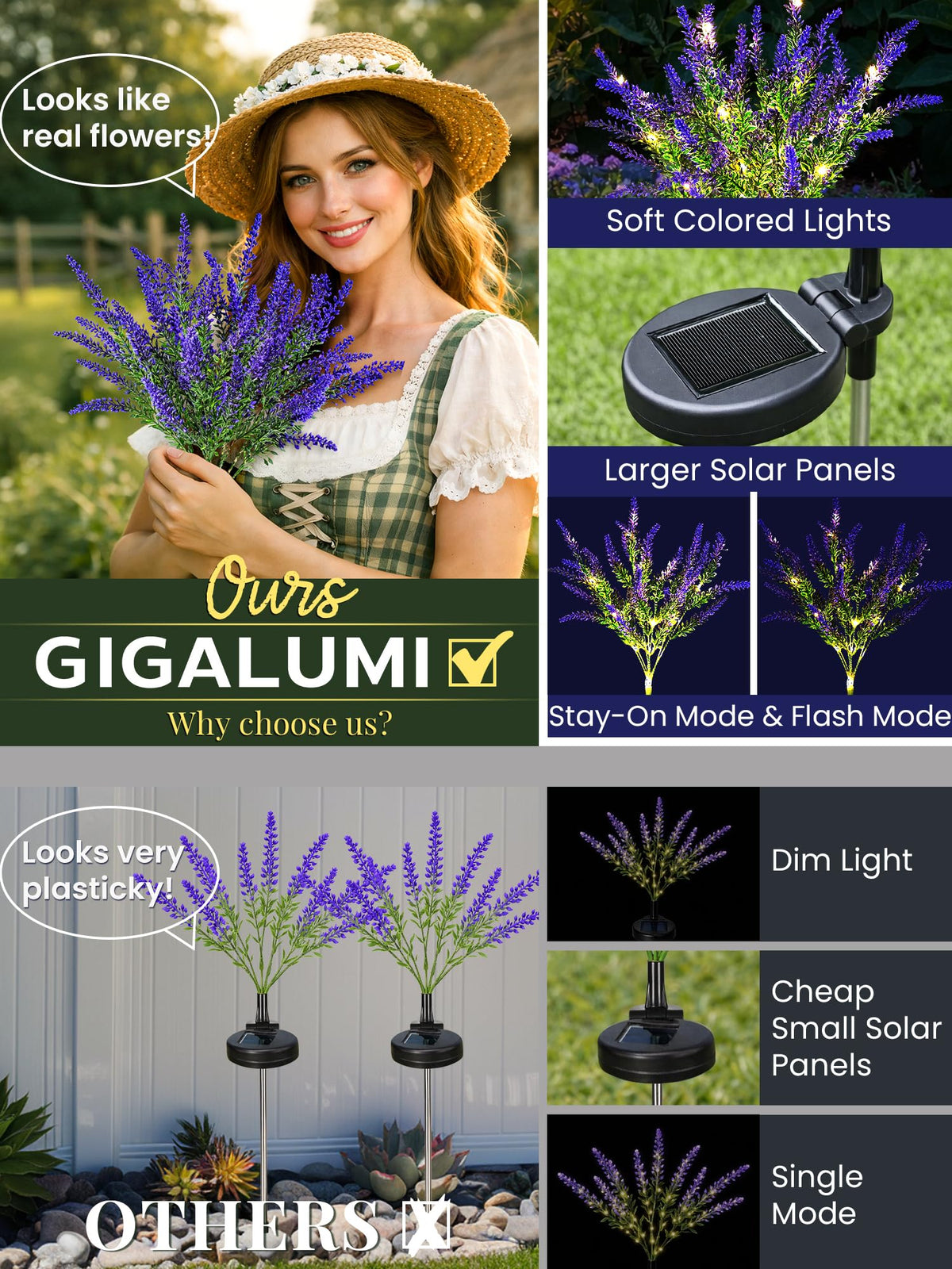 GIGALUMI solar panel and battery detail showing upgraded efficiency.