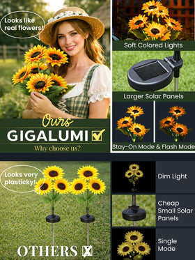 GIGALUMI solar sunflowers IP65 weatherproof exterior design