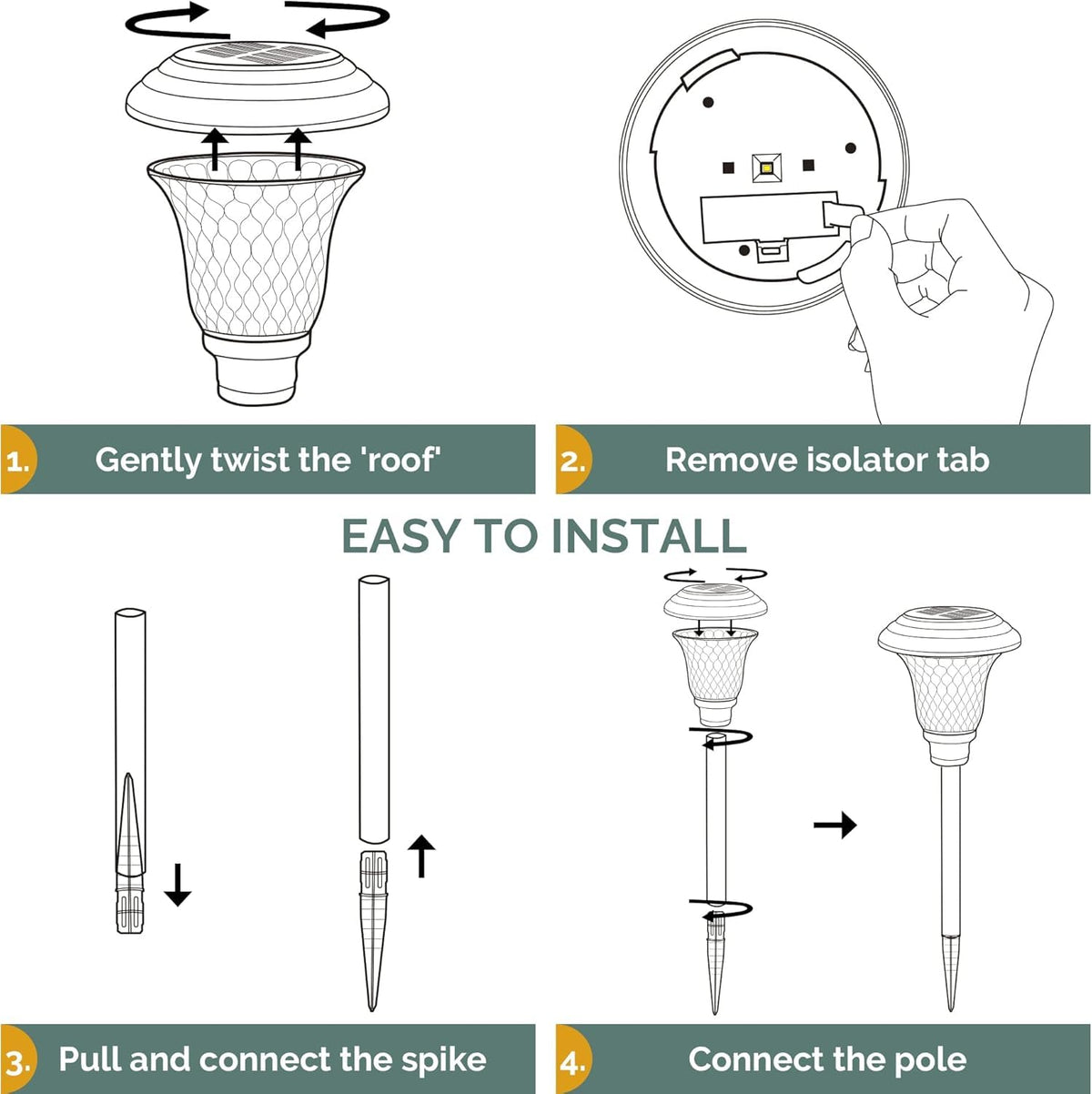 GIGALUMI warm-white LED path light enhances walkways
