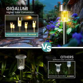 GIGALUMI waterproof garden light provides reliable illumination for garden borders.