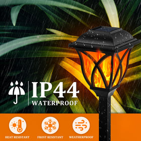 GIGALUMI weather-resistant outdoor lights withstand rain and snow