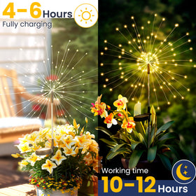 GIGALUMI weatherproof outdoor lights withstand rain and storms