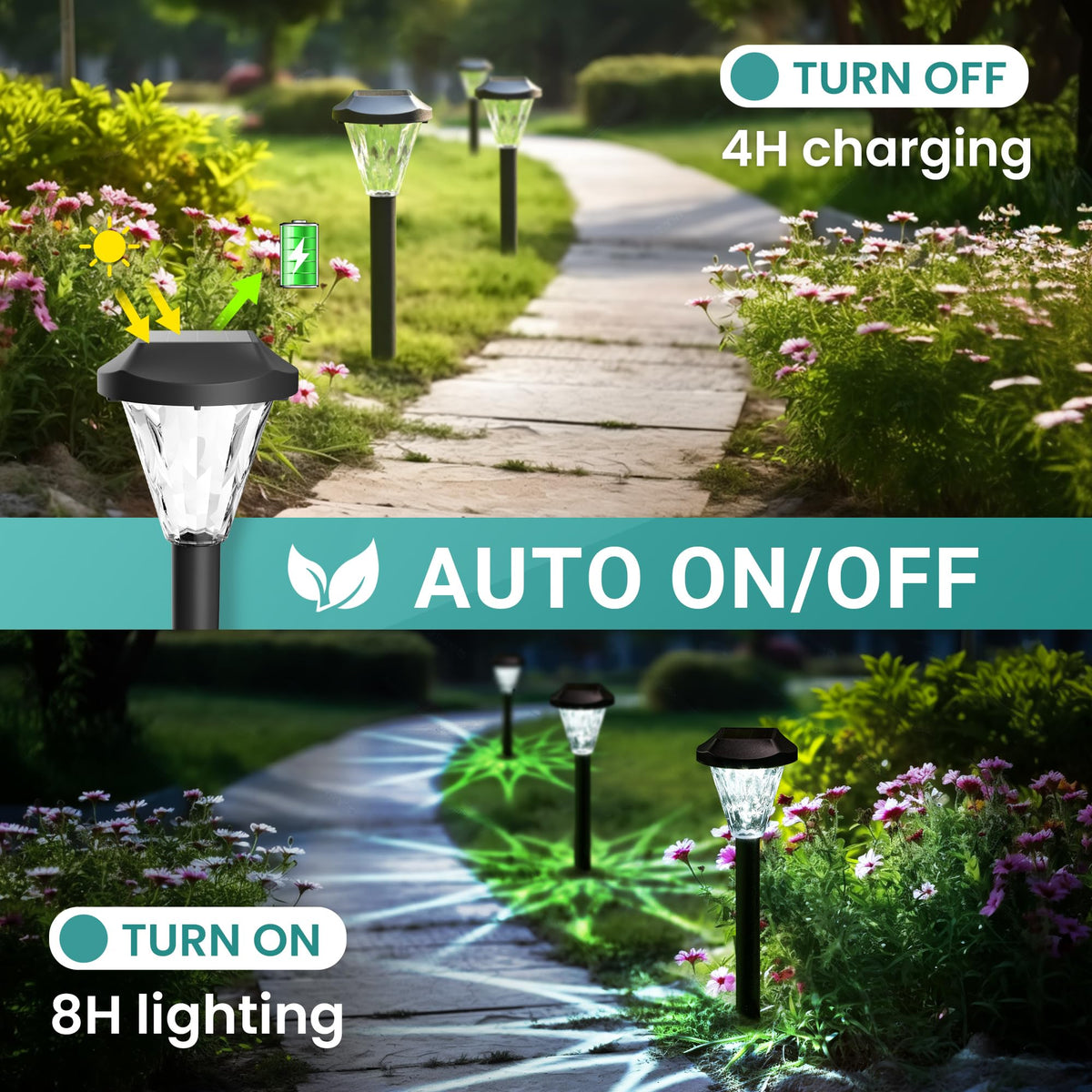 GIGALUMI yard light IP65 protects garden lighting in any weather