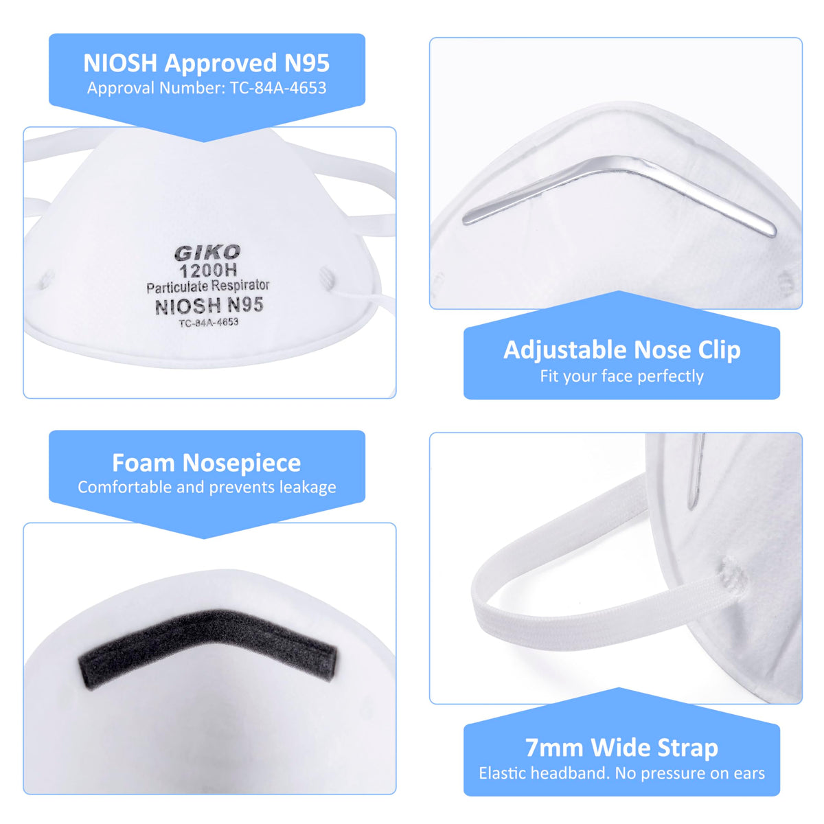GIKO N95 mask adjustable nose clip ensures a snug seal.