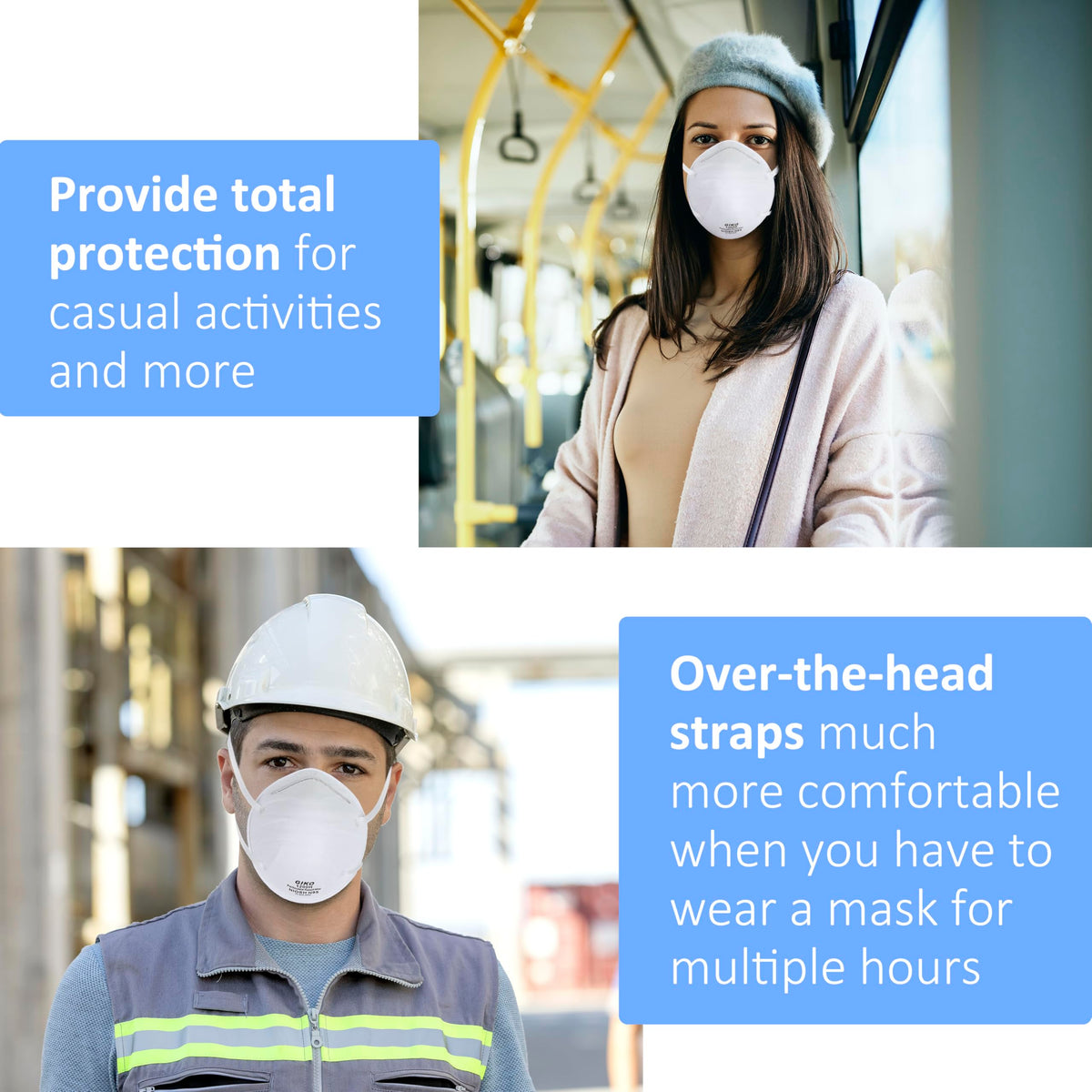 GIKO N95 mask elastic headbands reduce ear strain during wear.