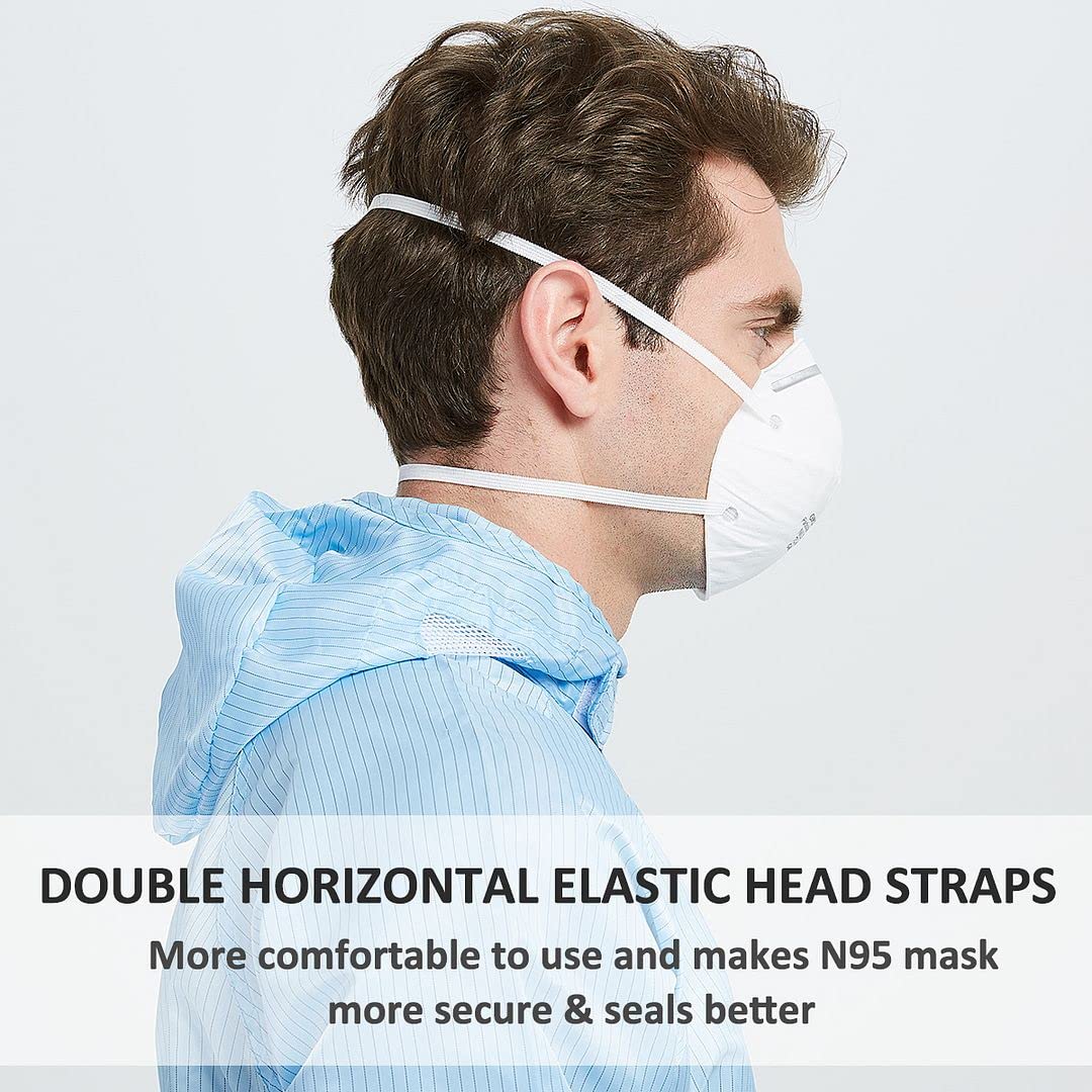 GIKO N95 mask skin-friendly fabric minimizes irritation during wear.
