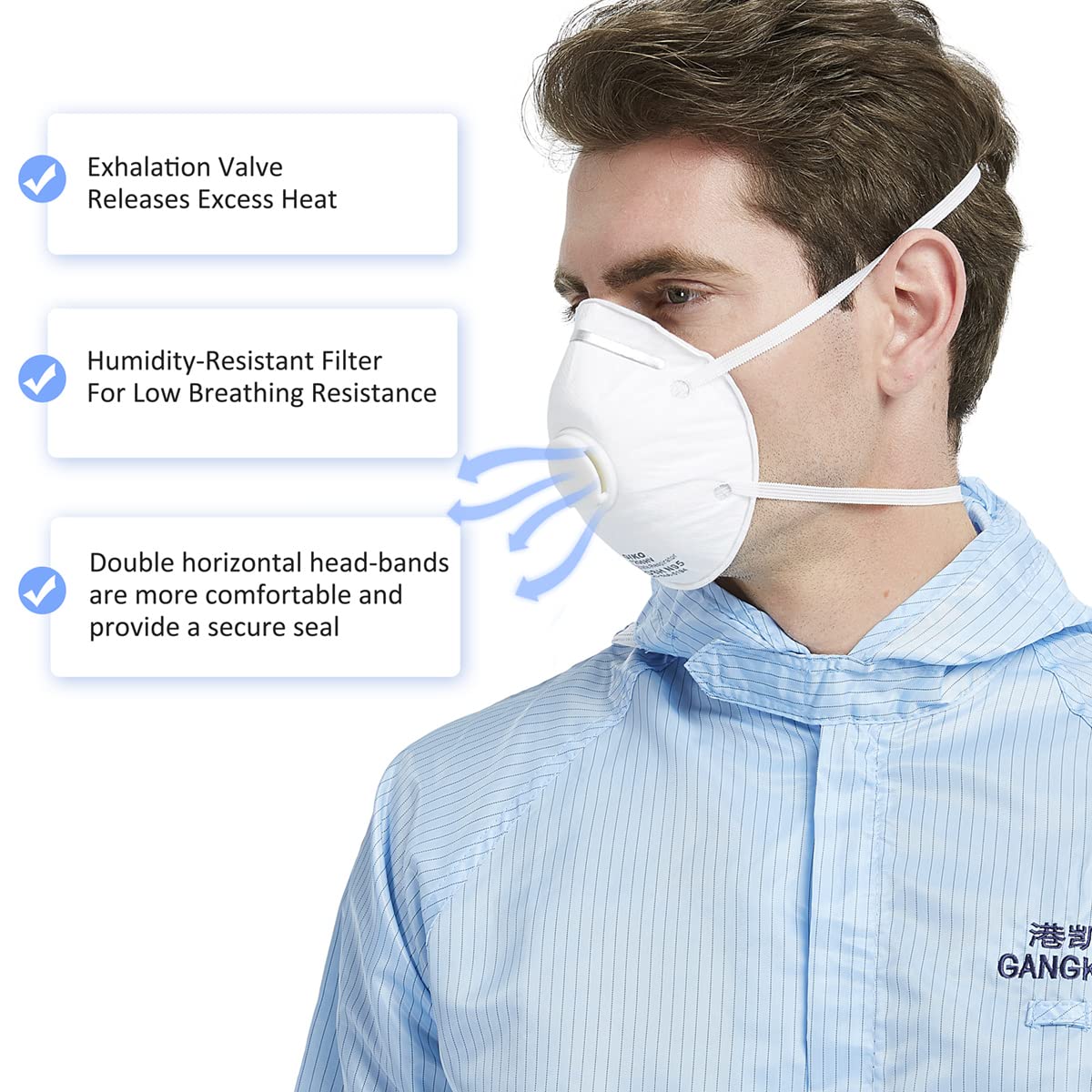 GIKO N95 respirator with exhalation valve for easier breathing.