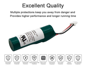 Gikysuiz battery specs graphic highlights 2480mAh at 3.6V